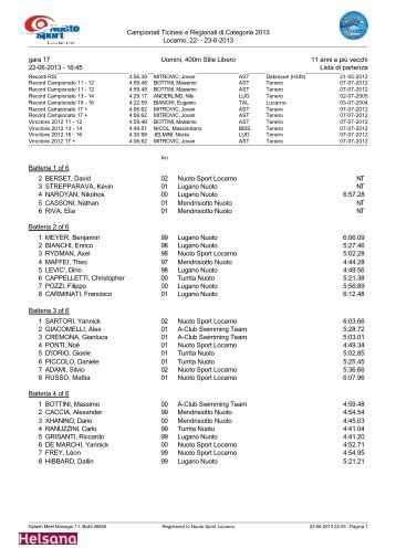 Startlist - Nuoto Sport Locarno