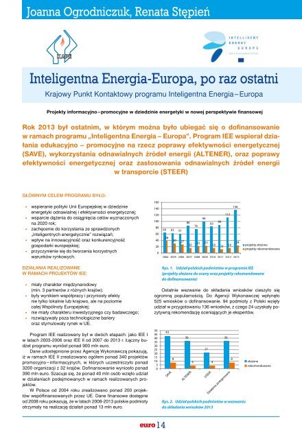 Samorządowy efekt synergii - euro25