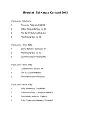 Totalresultat_Karate_SM_2012