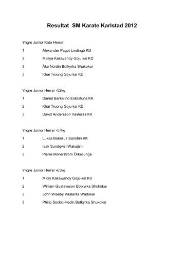 Totalresultat_Karate_SM_2012