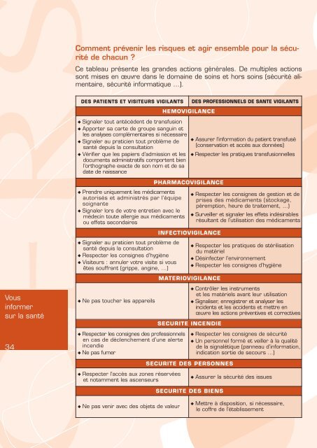 Guide info patient CERS - GÃ©nÃ©rale de SantÃ©