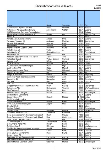 Sponsorenliste (PDF) - SC Buochs