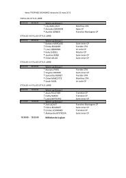 Horaires