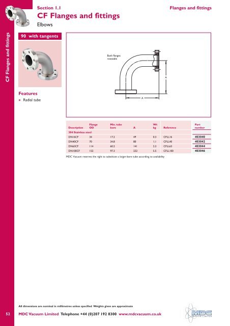 CF Flanges