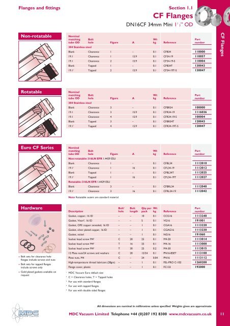 CF Flanges