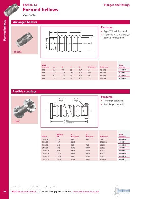 CF Flanges