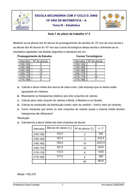 A maneira mais fácil de resolver um problema