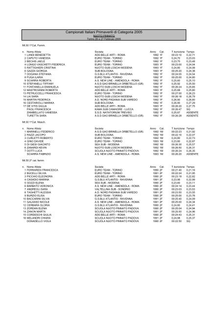 Campionati Italiani Primaverili di Categoria 2005