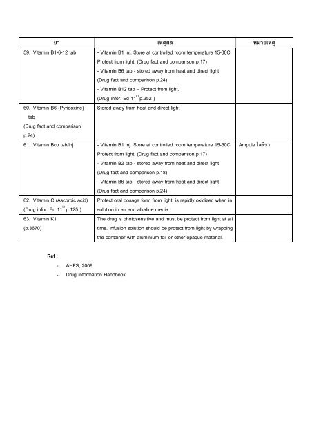 protect from light drug list