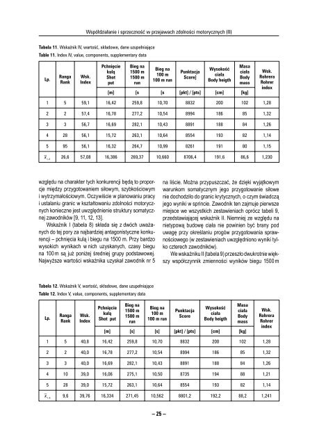 full text - Akademia Wychowania Fizycznego w Krakowie