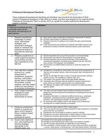 promoting child development and learning essay promoting child development and learning essay