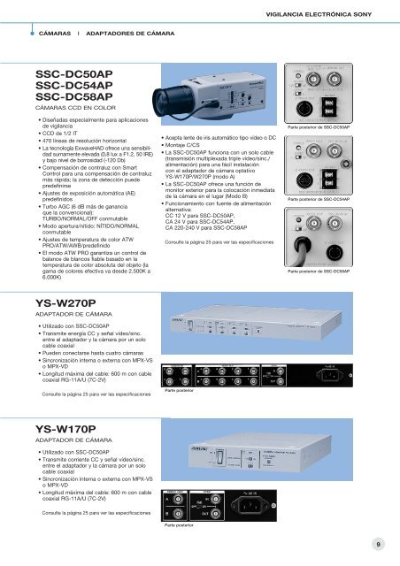 Gama de productos - Sony