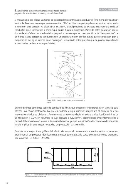 Fibras como Elemento Estructural para el Refuerzo del HormigÃ³n