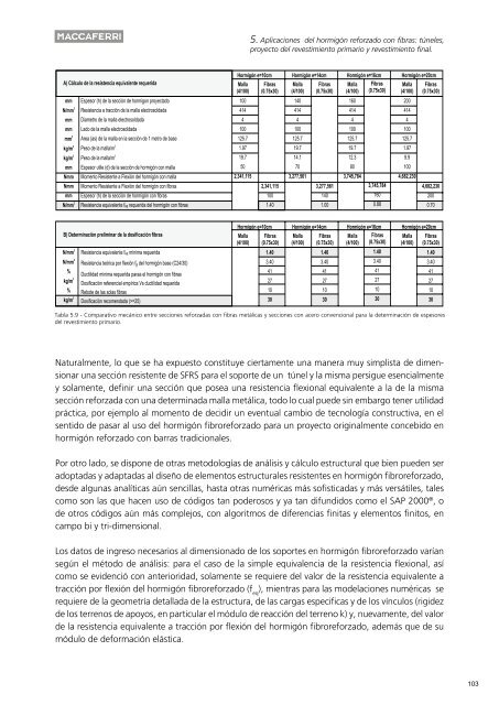 Fibras como Elemento Estructural para el Refuerzo del HormigÃ³n