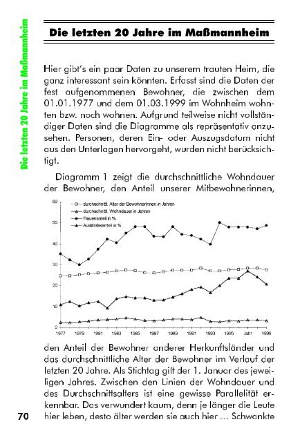 komplettes Buch als pdf-Download