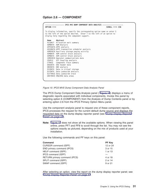 OS/390 MVS IPCS User's Guid