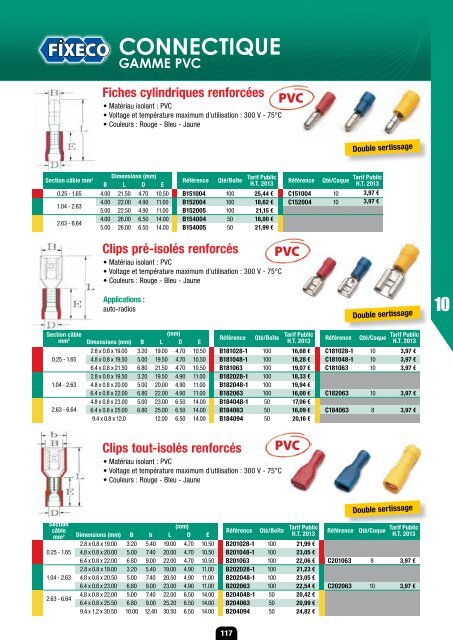 Ace/Connectique/Visserie-Boulonnerie/Rivets ... - Promauto.com