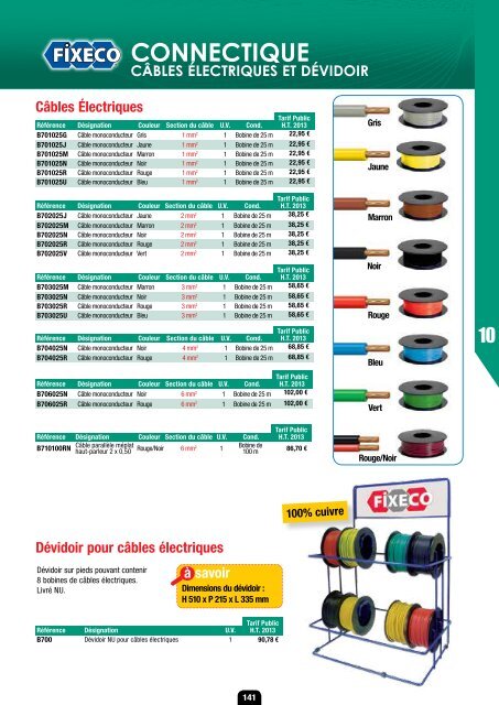 Ace/Connectique/Visserie-Boulonnerie/Rivets ... - Promauto.com