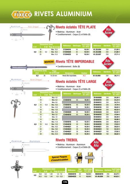 Ace/Connectique/Visserie-Boulonnerie/Rivets ... - Promauto.com