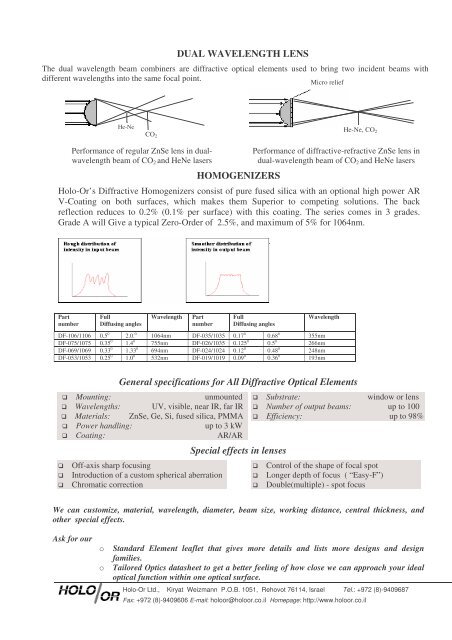 Holor Brief.pdf - ILPhotonics.com