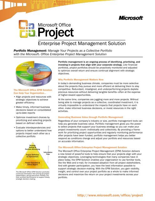 Value Proposition-Portfolio Management - The Projex Group