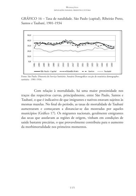 Migrações: Implicações Passadas, Presentes E - Unesp