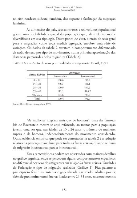 Migrações: Implicações Passadas, Presentes E - Unesp