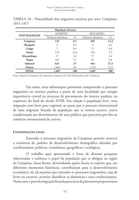 Migrações: Implicações Passadas, Presentes E - Unesp