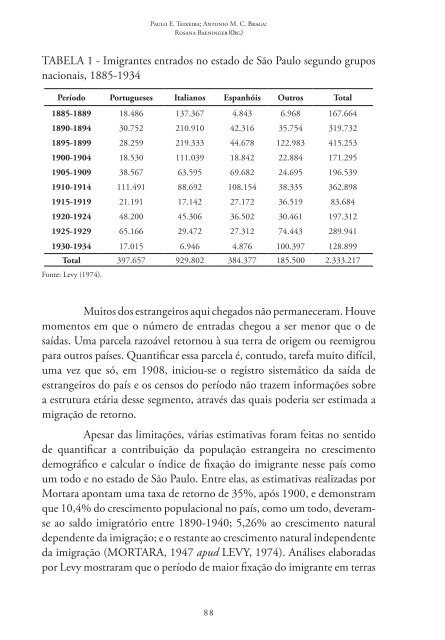 Migrações: Implicações Passadas, Presentes E - Unesp