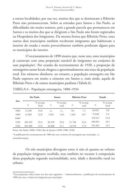 Migrações: Implicações Passadas, Presentes E - Unesp