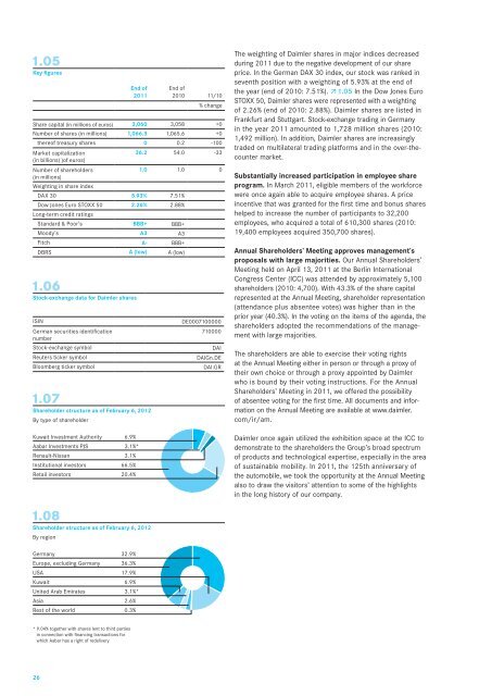 Daimler Annual Report 2011 - Alle jaarverslagen