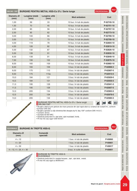 Informatii Suplimentare - Neomax.ro