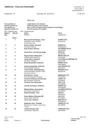 JubilÃ¤ums - Concours Sumiswald - rvsumiswald.ch