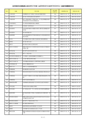 政府資訊科技總監辦公室在2010-11年度（由2010年4月1日至2011年3 ...