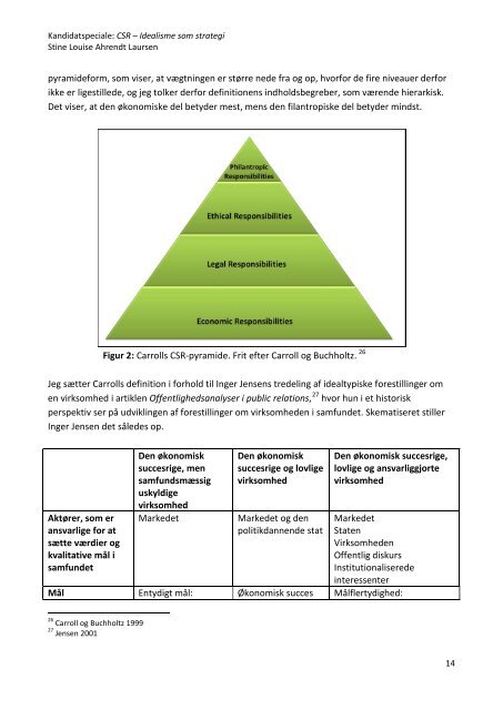 Indhold - Kommunikationsforum