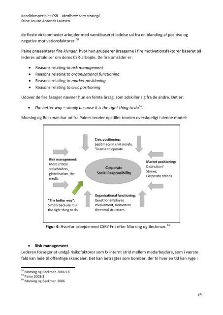 Indhold - Kommunikationsforum