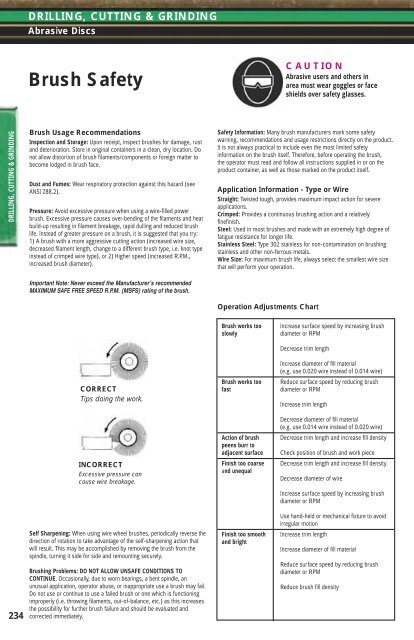 Drilling, Cutting & Grinding PerÃ§age, dÃ©coupage ... - NAPA Auto Parts