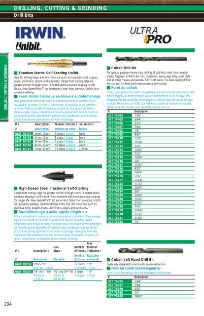 Drilling, Cutting & Grinding PerÃ§age, dÃ©coupage ... - NAPA Auto Parts