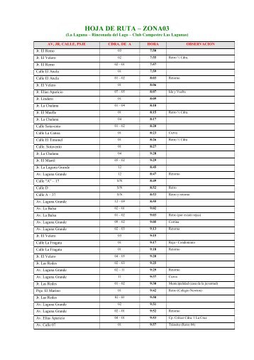 horario - Municipalidad de La Molina