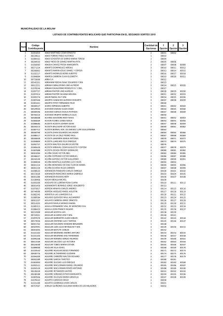 listado de contribuyentes molicard que participan en el segundo ...