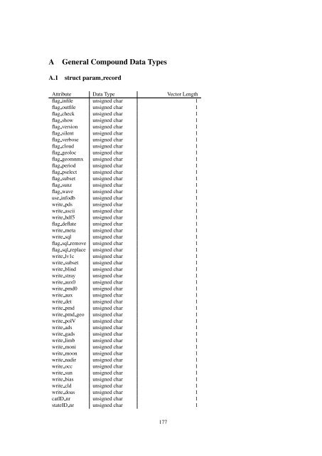 Reference Manual of the nadc-tools API and Libraries - SRON