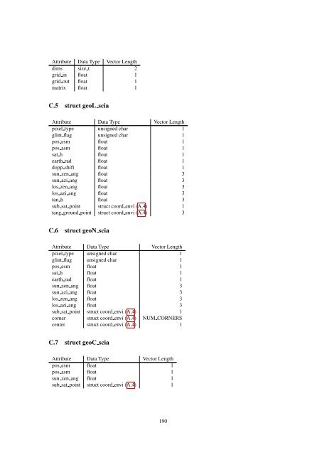 Reference Manual of the nadc-tools API and Libraries - SRON