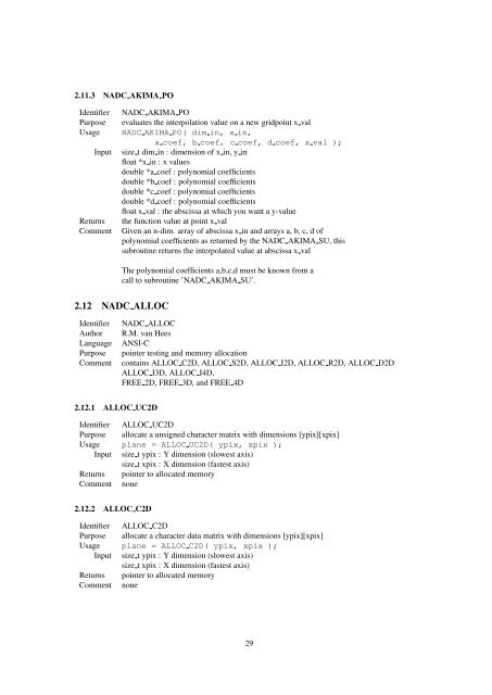 Reference Manual of the nadc-tools API and Libraries - SRON