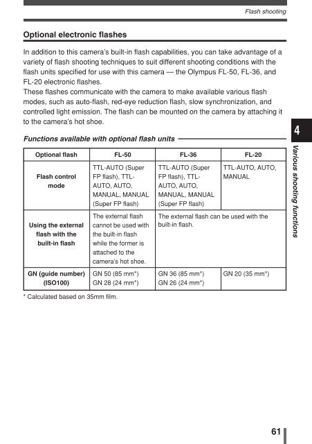 Olympus E-300 Advanced Manual