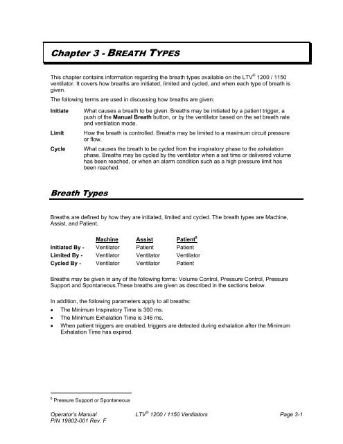 LTV 1200 Operator's Manual - AARC.org