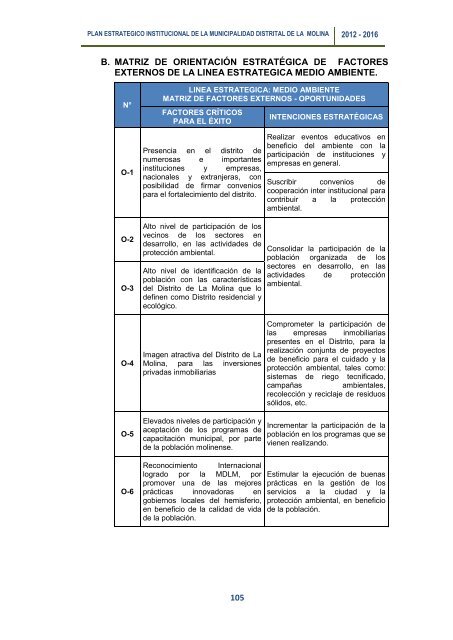 plan estrategico institucional 2012 - 2016 alcalde - Municipalidad de ...