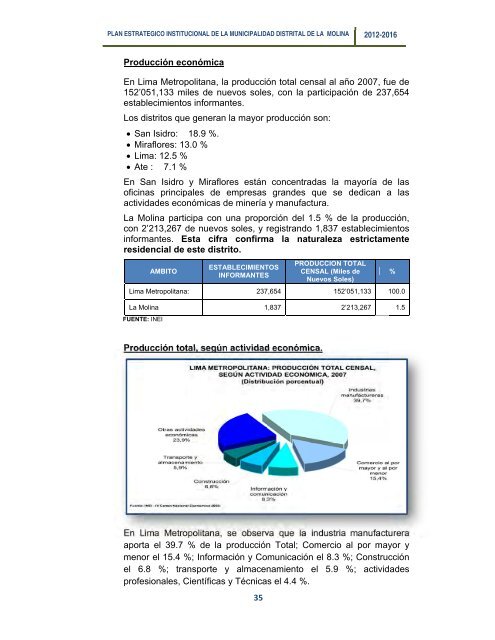 plan estrategico institucional 2012 - 2016 alcalde - Municipalidad de ...