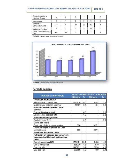 plan estrategico institucional 2012 - 2016 alcalde - Municipalidad de ...