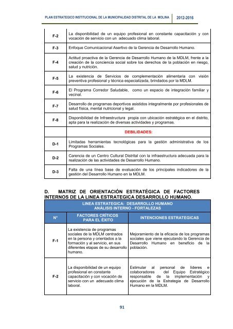 plan estrategico institucional 2012 - 2016 alcalde - Municipalidad de ...