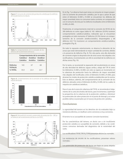 RelaciÃ³n entre la protecciÃ³n catÃ³dica y el diagnÃ³stico de DCVG